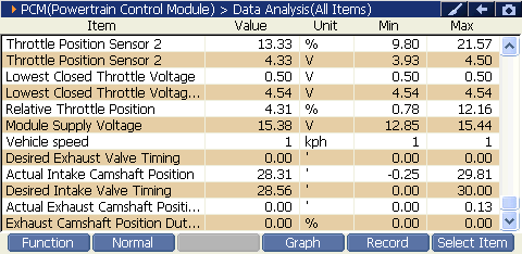 2000 RPM preview